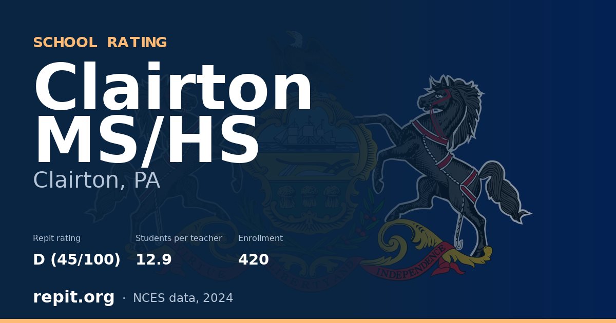 Clairton MS/HS, Clairton, PA — Repit school rating D (45/100)