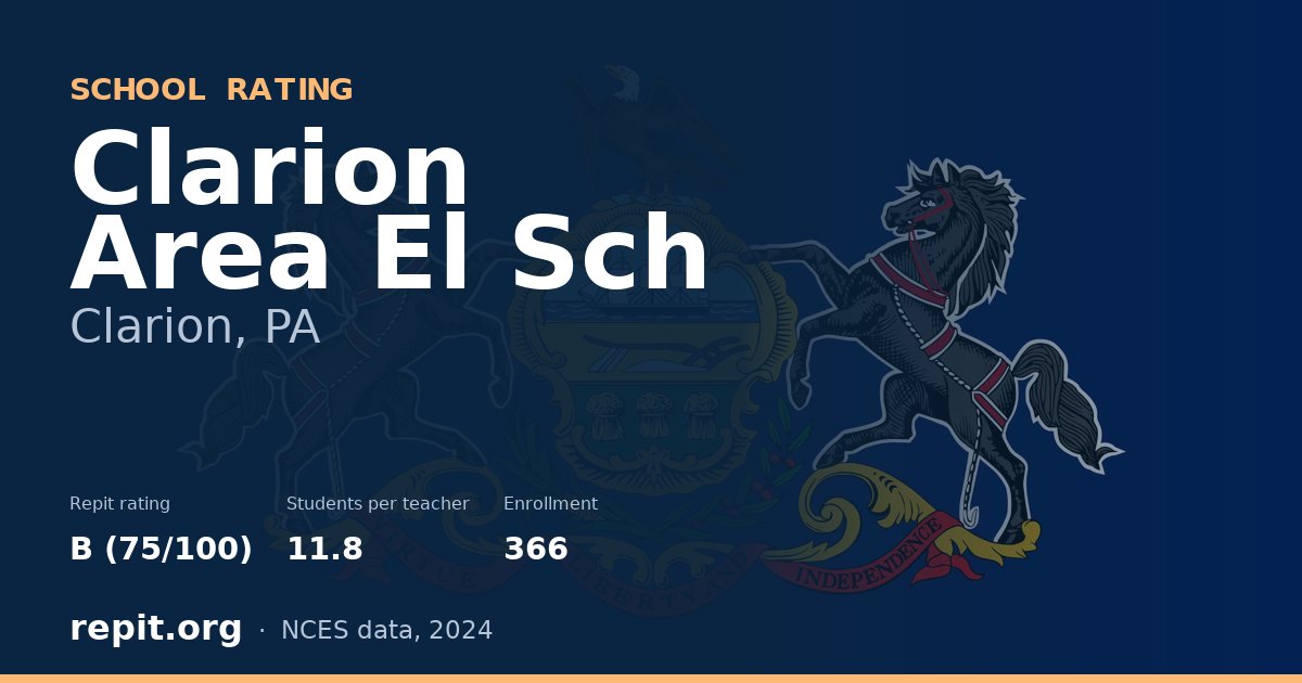 Clarion Area El Sch, Clarion, PA — Repit school rating B (75/100)