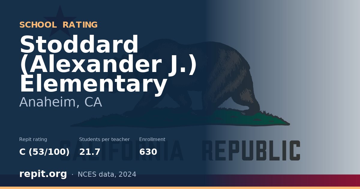 Stoddard (Alexander J.) Elementary, Anaheim, CA — Repit school rating C (53/100)