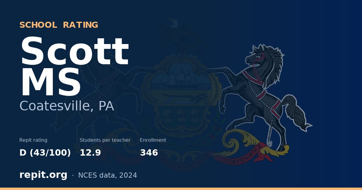 Scott MS, Coatesville, PA — Repit school rating D (43/100)