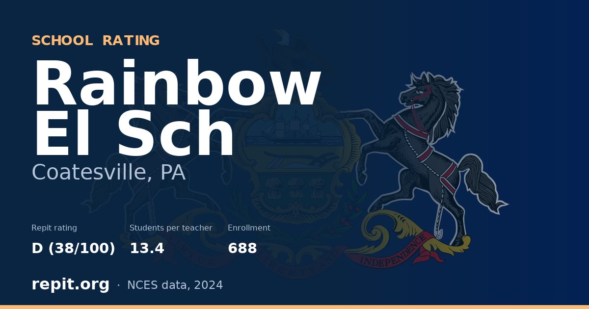 Rainbow El Sch, Coatesville, PA — Repit school rating D (38/100)