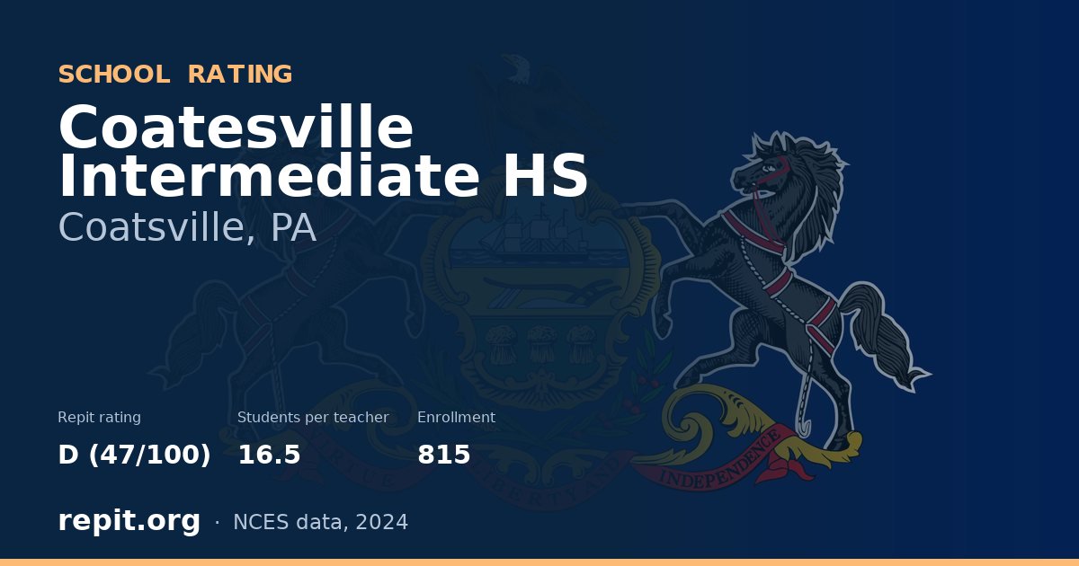 Coatesville Intermediate HS, Coatsville, PA — Repit school rating D (47/100)