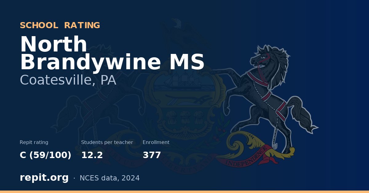 North Brandywine MS, Coatesville, PA — Repit school rating C (59/100)