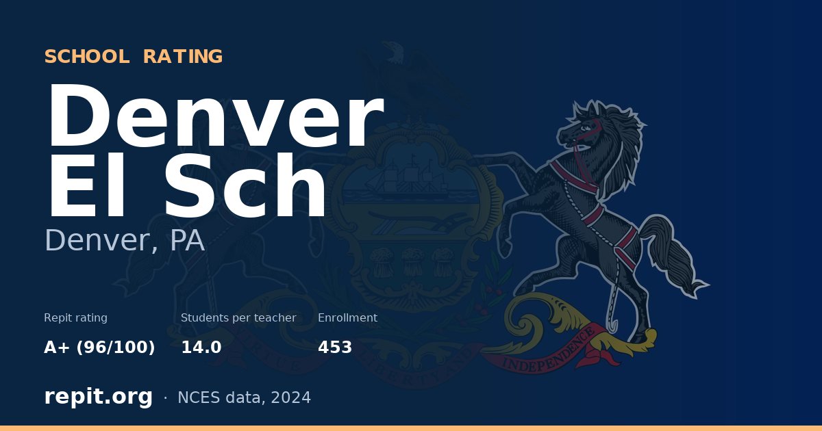 Denver El Sch, Denver, PA — Repit school rating A+ (96/100)