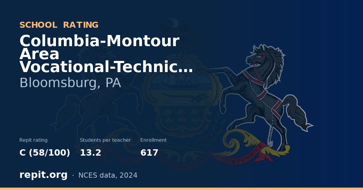 Columbia-Montour Area Vocational-Technical School, Bloomsburg, PA — Repit school rating C (58/100)