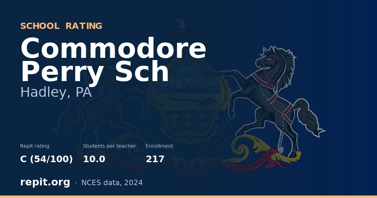 Commodore Perry Sch, Hadley, PA — Repit school rating C (54/100)