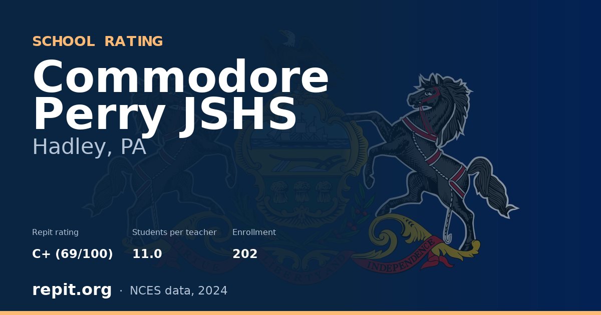 Commodore Perry JSHS, Hadley, PA — Repit school rating C+ (69/100)