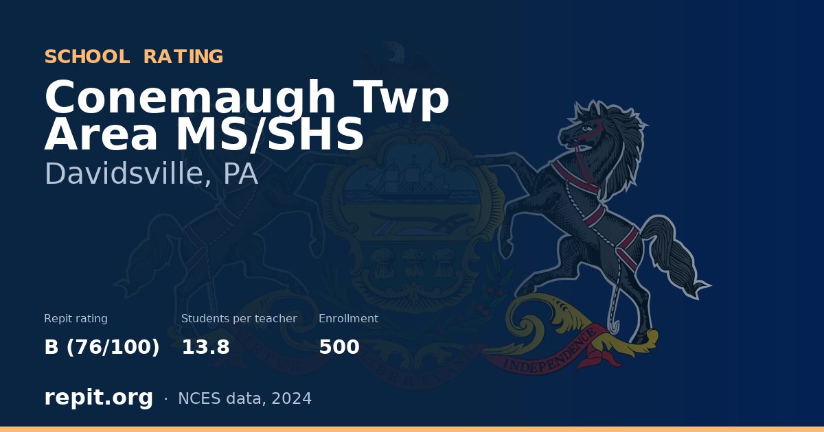 Conemaugh Twp Area MS/SHS, Davidsville, PA — Repit school rating B (76/100)