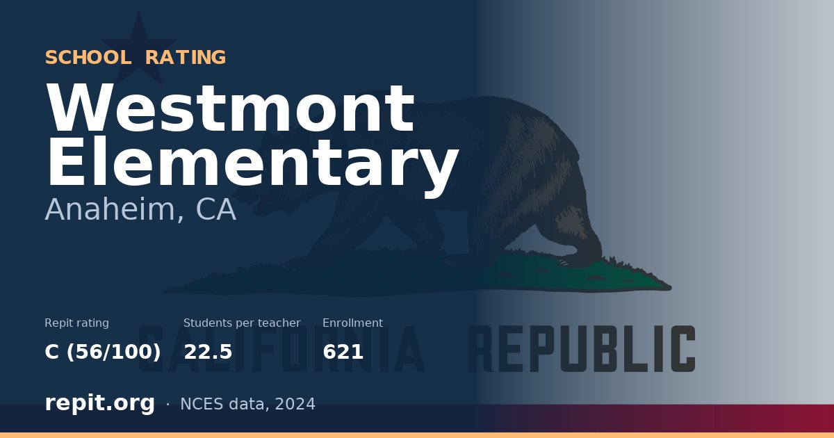 Westmont Elementary, Anaheim, CA — Repit school rating C (56/100)