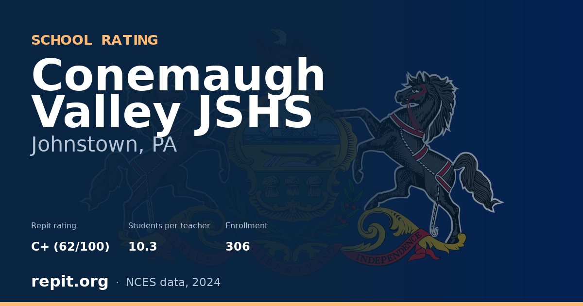 Conemaugh Valley JSHS, Johnstown, PA — Repit school rating C+ (62/100)