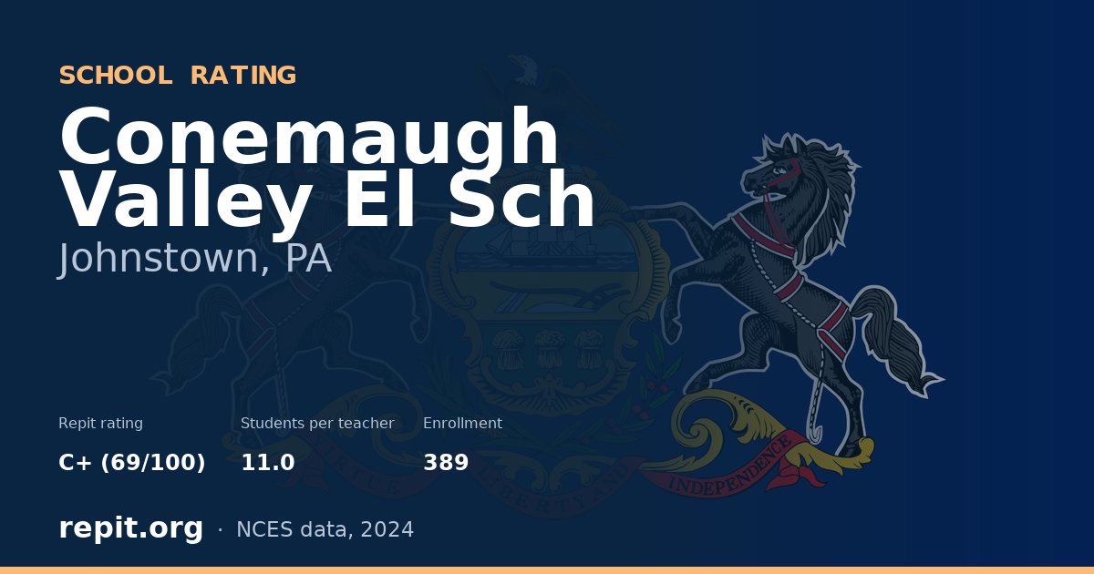 Conemaugh Valley El Sch, Johnstown, PA — Repit school rating C+ (69/100)