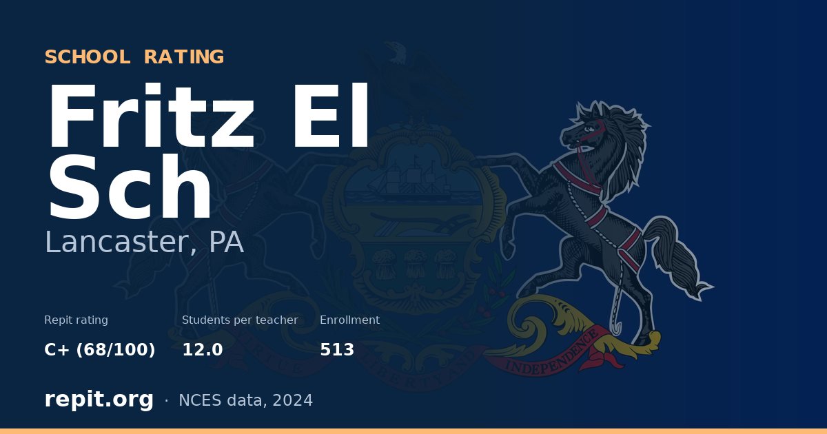 Fritz El Sch, Lancaster, PA — Repit school rating C+ (68/100)