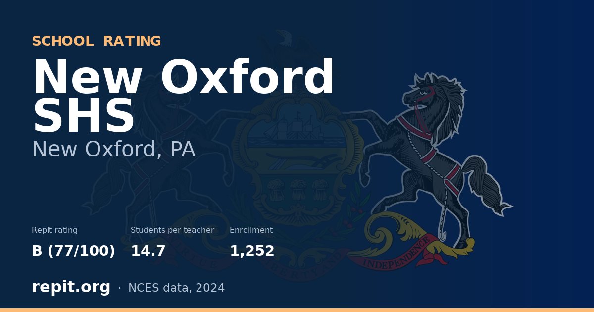 New Oxford SHS, New Oxford, PA — Repit school rating B (77/100)