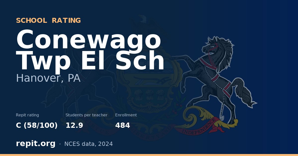 Conewago Twp El Sch, Hanover, PA — Repit school rating C (58/100)