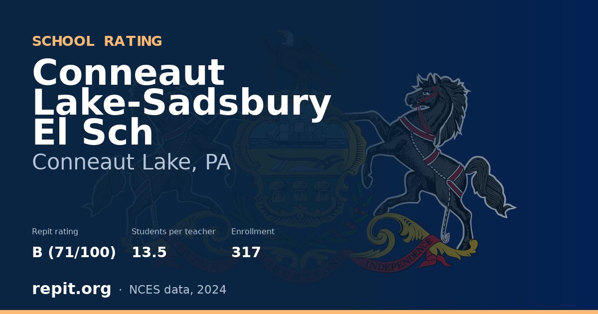 Conneaut Lake-Sadsbury El Sch, Conneaut Lake, PA — Repit school rating B (71/100)