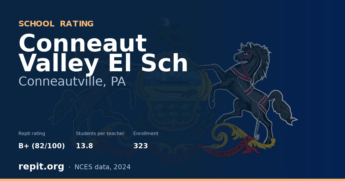 Conneaut Valley El Sch, Conneautville, PA — Repit school rating B+ (82/100)