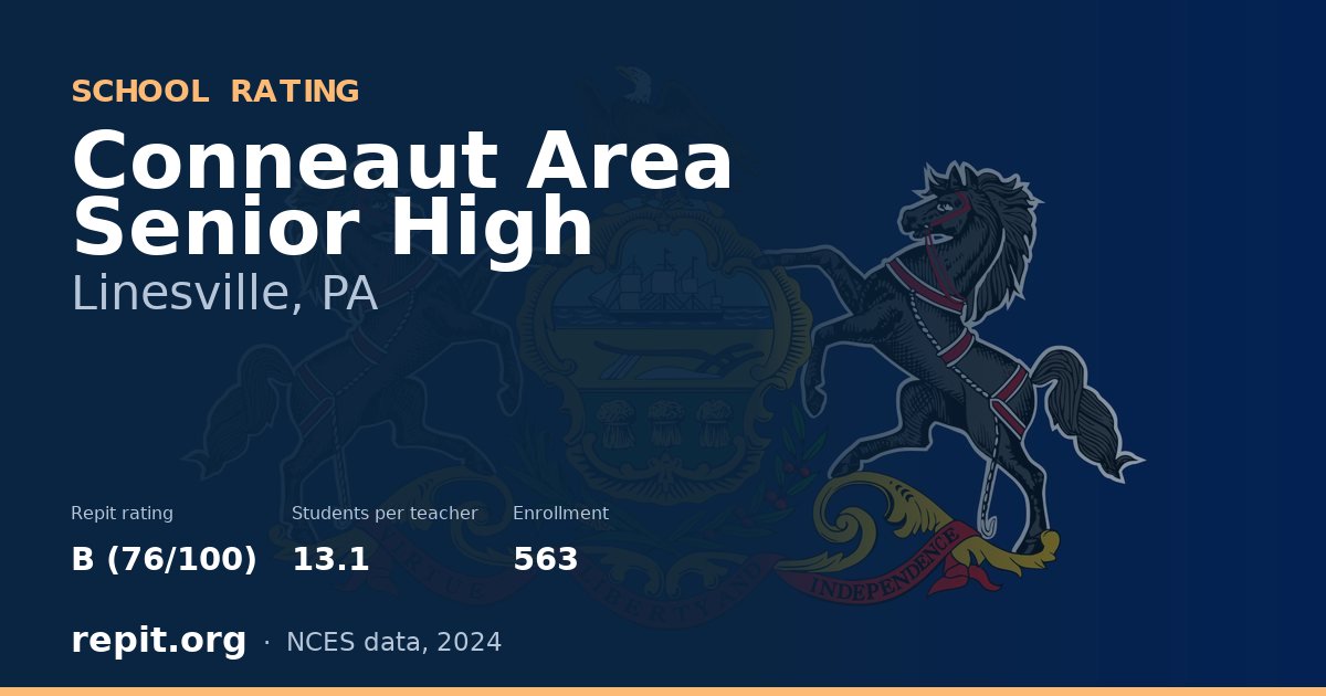Conneaut Area Senior High, Linesville, PA — Repit school rating B (76/100)