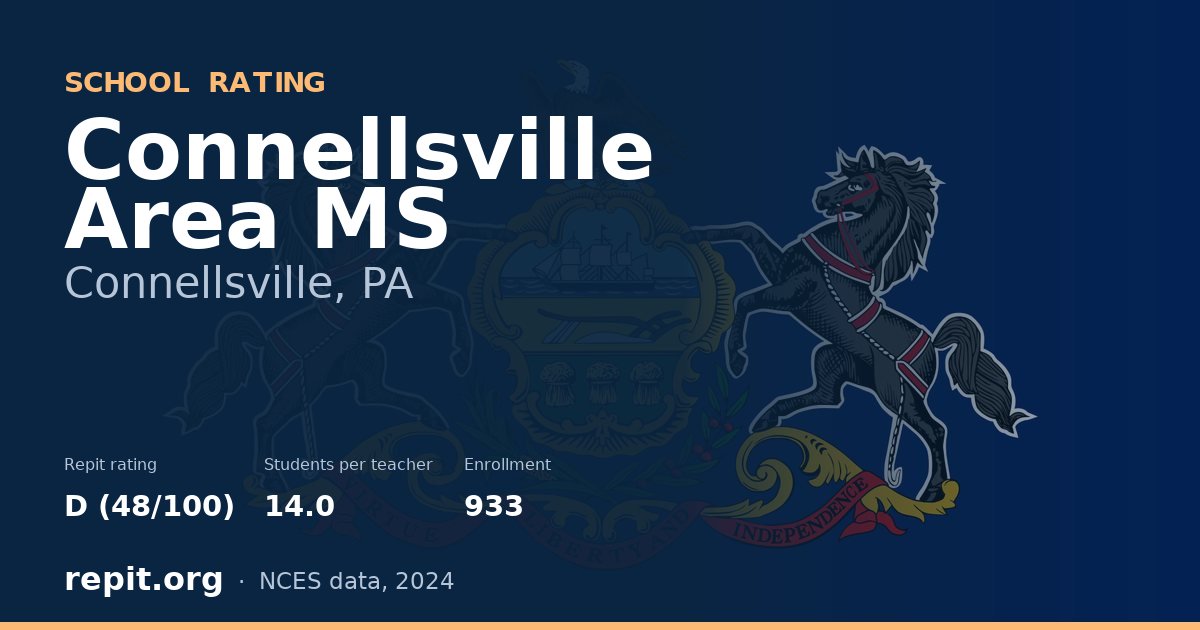 Connellsville Area MS, Connellsville, PA — Repit school rating D (48/100)