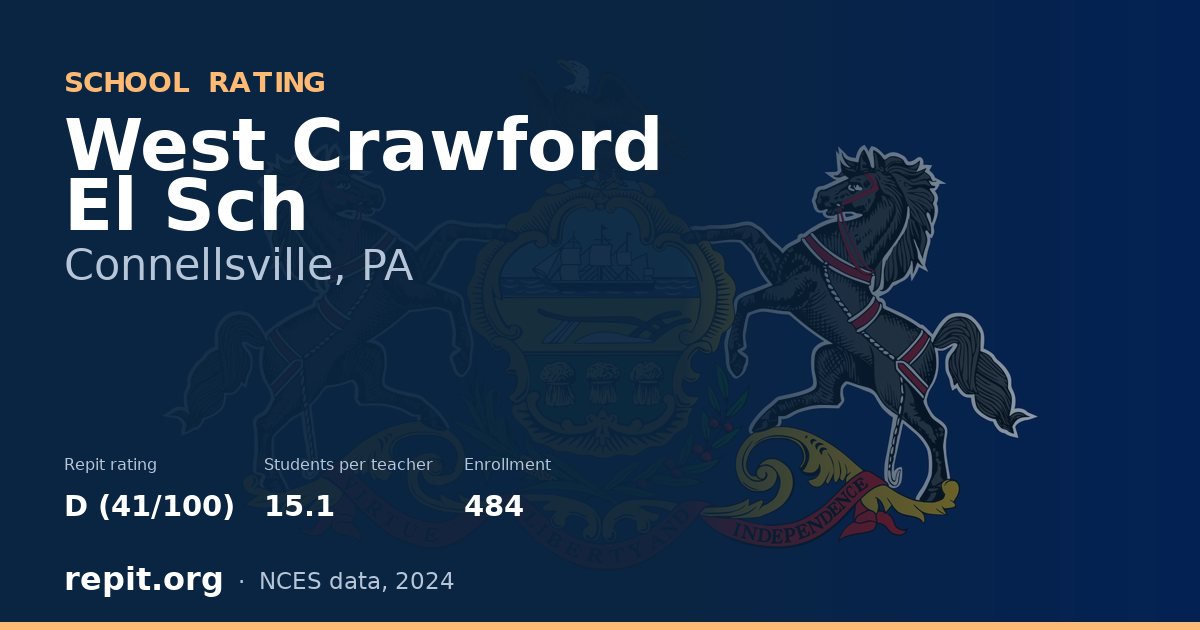 West Crawford El Sch, Connellsville, PA — Repit school rating D (41/100)