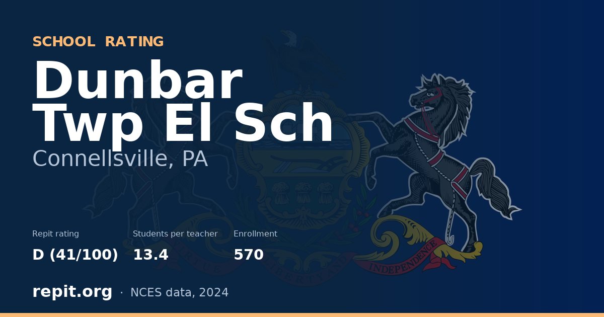 Dunbar Twp El Sch, Connellsville, PA — Repit school rating D (41/100)