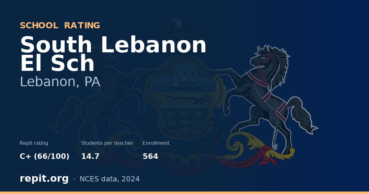 South Lebanon El Sch, Lebanon, PA — Repit school rating C+ (66/100)