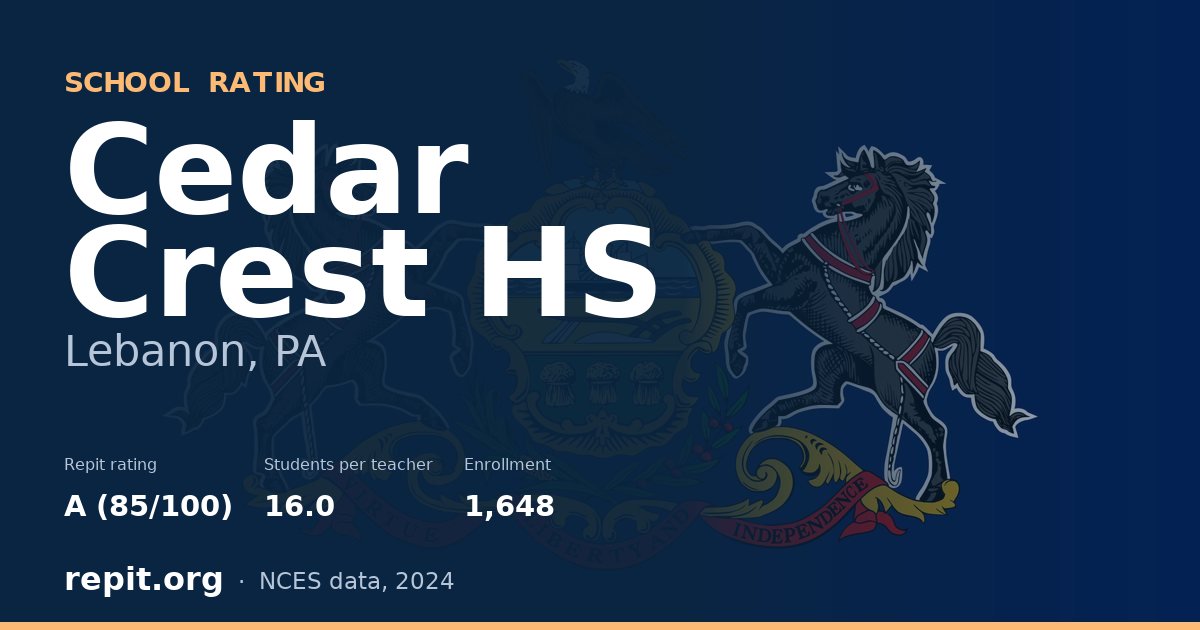 Cedar Crest HS, Lebanon, PA — Repit school rating A (85/100)