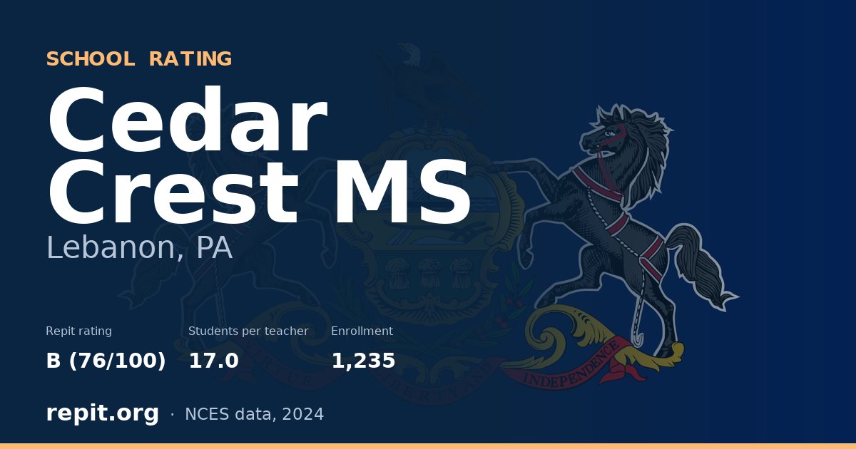 Cedar Crest MS, Lebanon, PA — Repit school rating B (76/100)