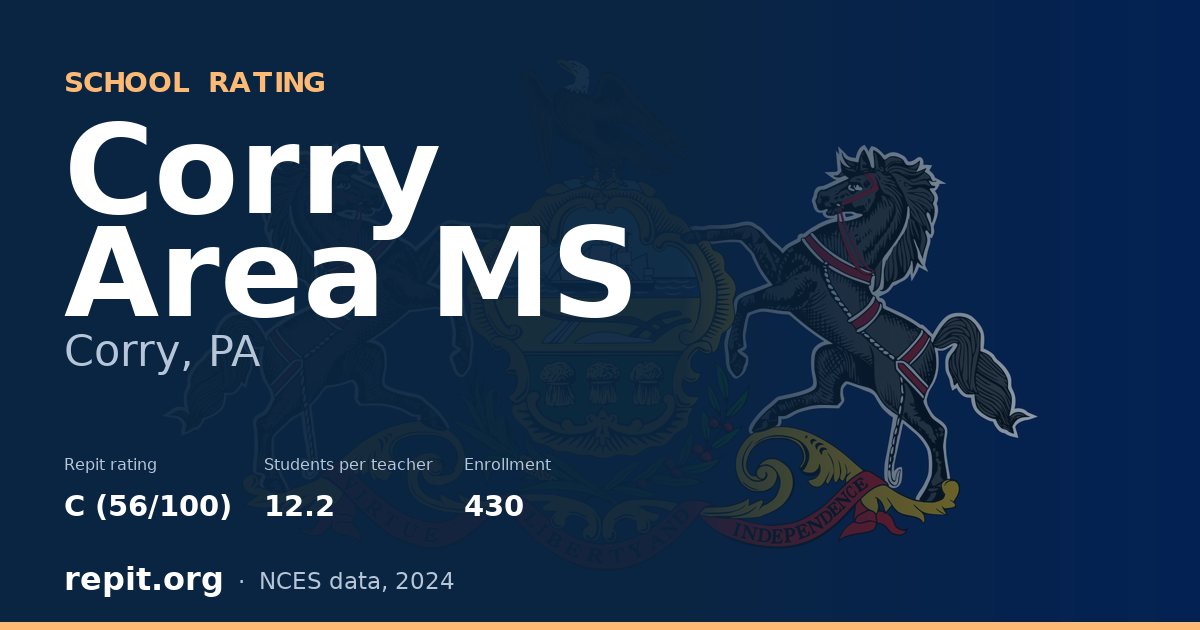 Corry Area MS, Corry, PA — Repit school rating C (56/100)