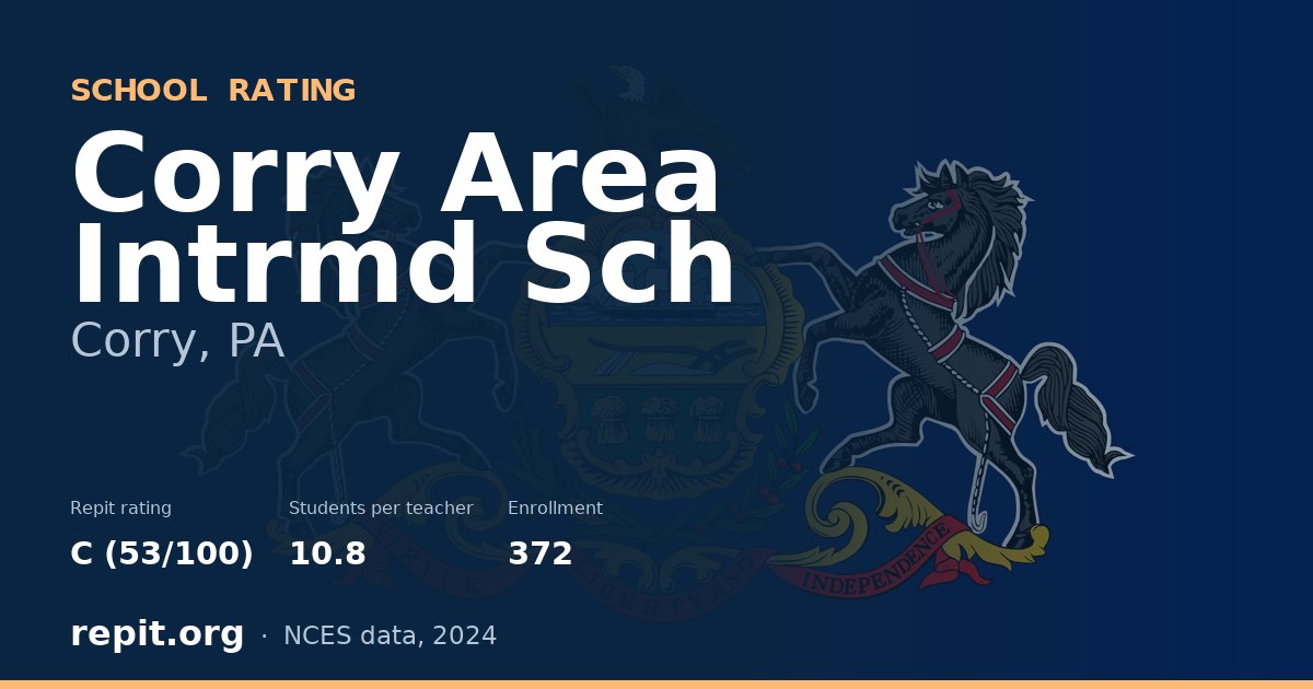 Corry Area Intrmd Sch, Corry, PA — Repit school rating C (53/100)