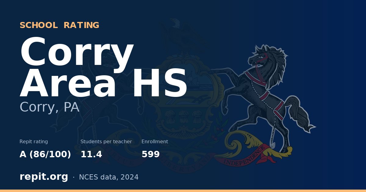 Corry Area HS, Corry, PA — Repit school rating A (86/100)