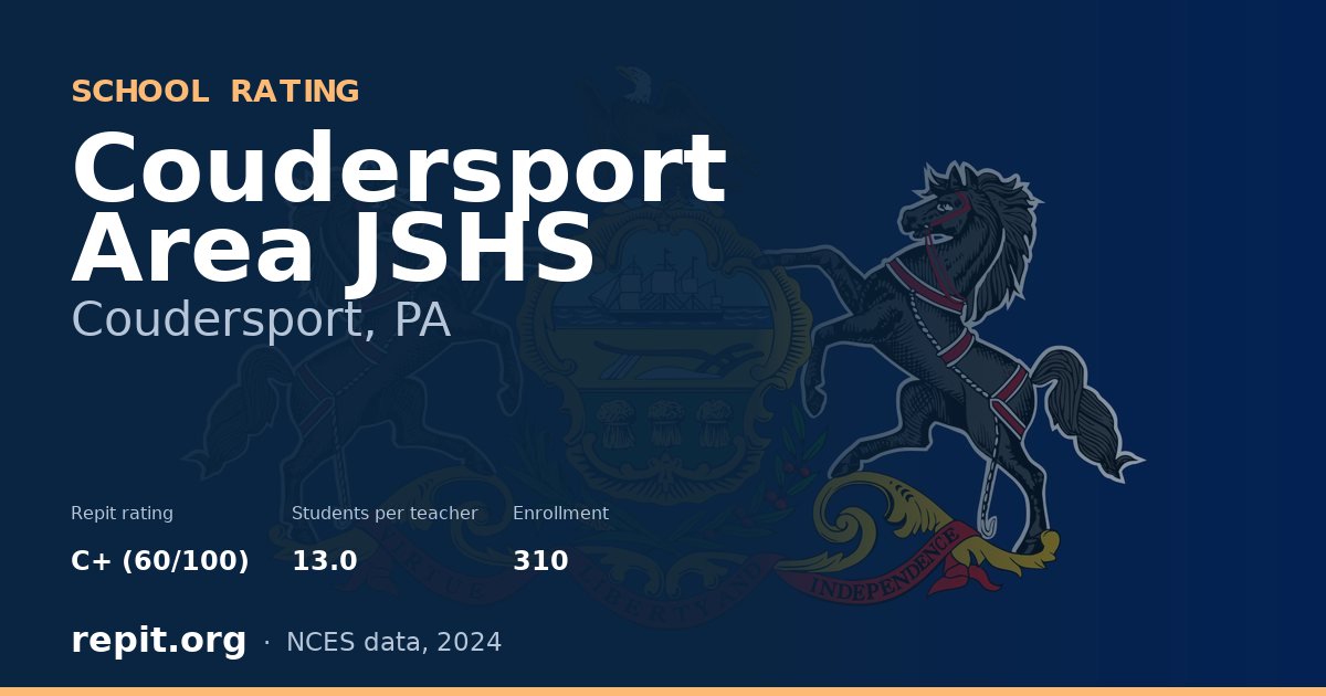 Coudersport Area JSHS, Coudersport, PA — Repit school rating C+ (60/100)
