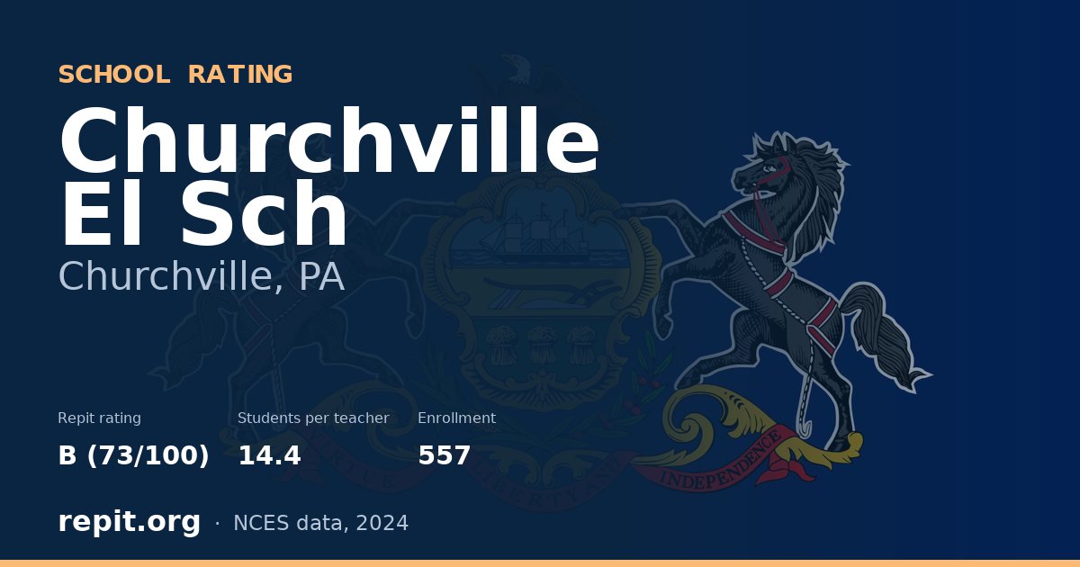 Churchville El Sch, Churchville, PA — Repit school rating B (73/100)