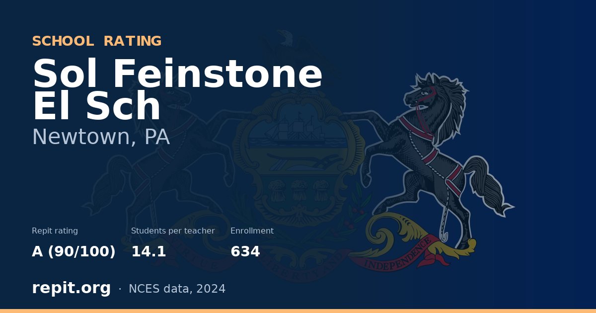 Sol Feinstone El Sch, Newtown, PA — Repit school rating A (90/100)