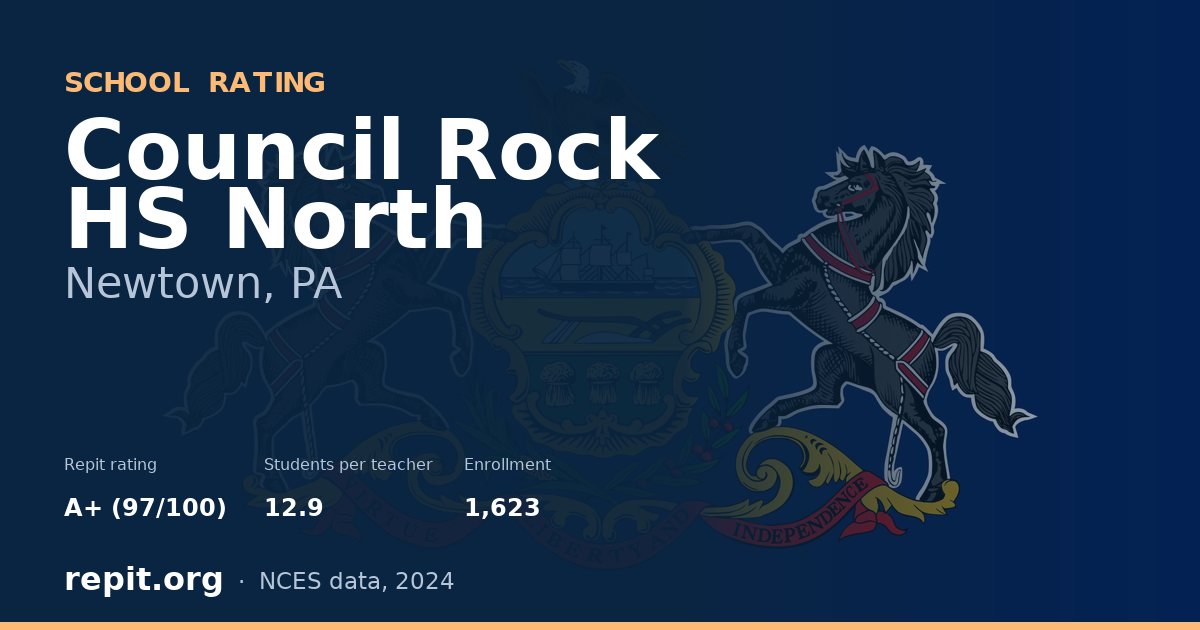 Council Rock HS North, Newtown, PA — Repit school rating A+ (97/100)