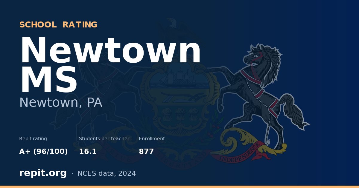 Newtown MS, Newtown, PA — Repit school rating A+ (96/100)