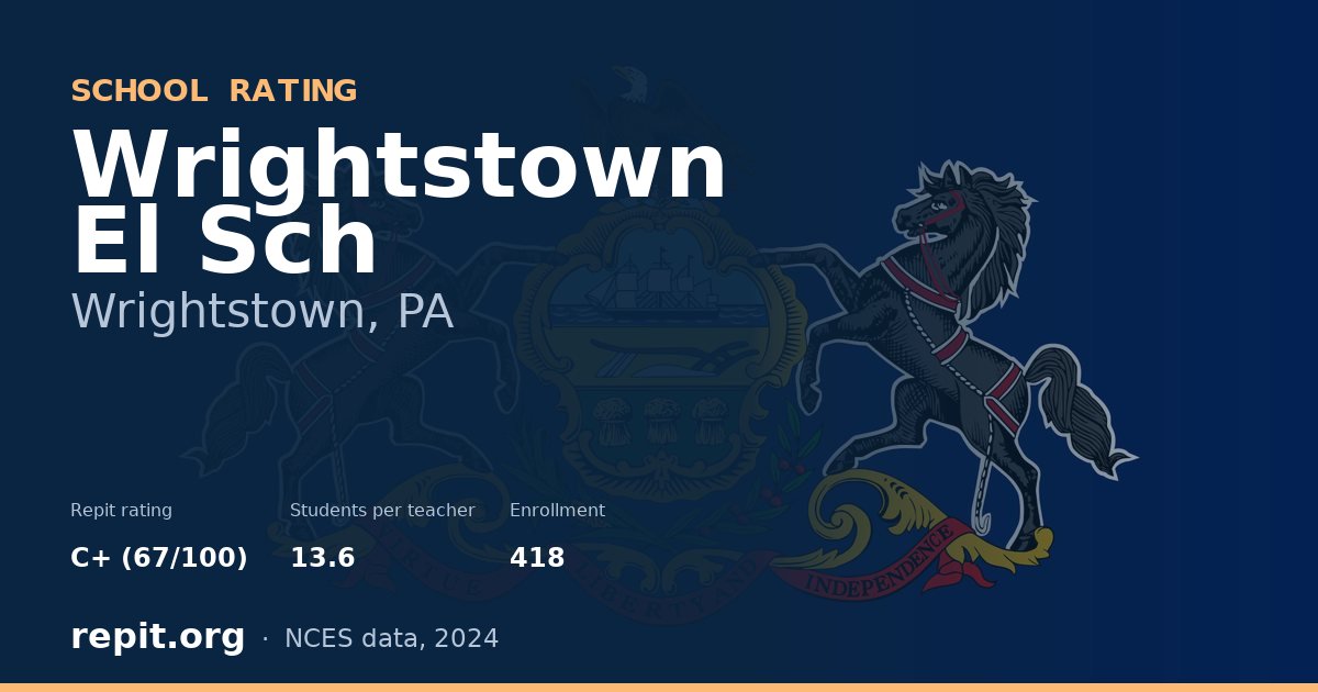 Wrightstown El Sch, Wrightstown, PA — Repit school rating C+ (67/100)
