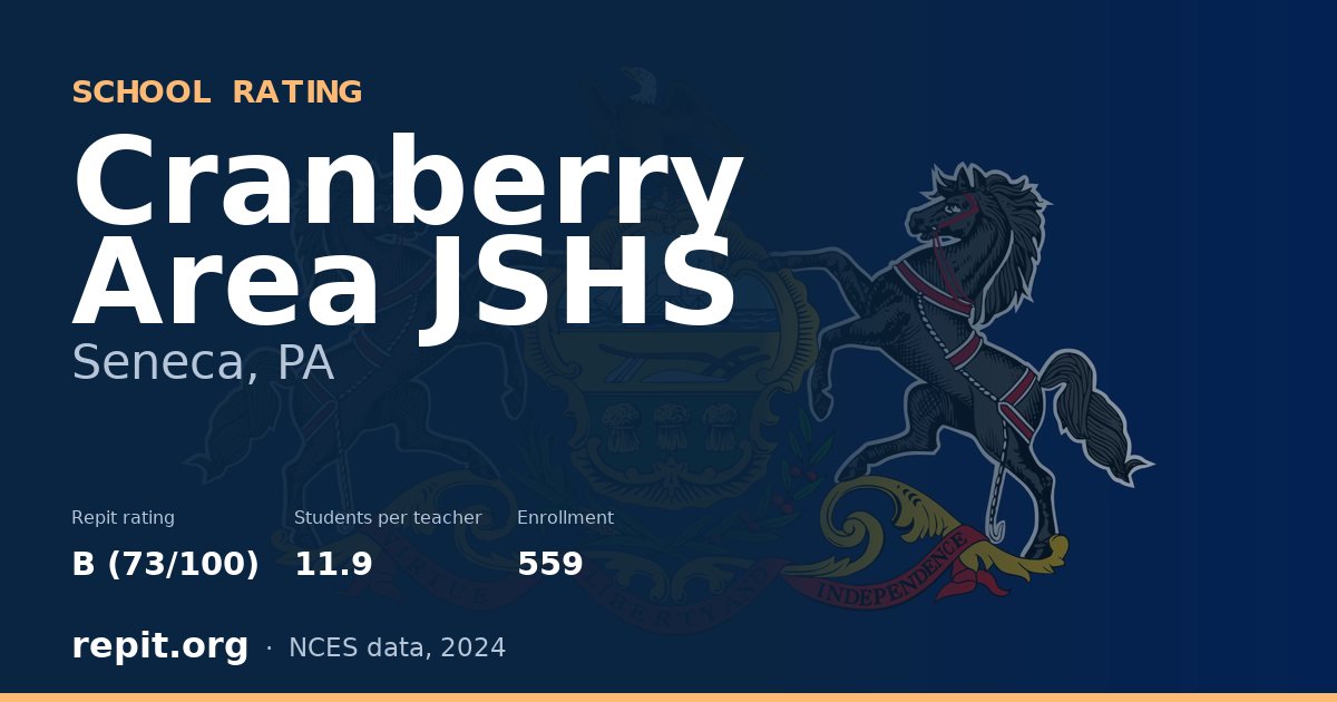 Cranberry Area JSHS, Seneca, PA — Repit school rating B (73/100)
