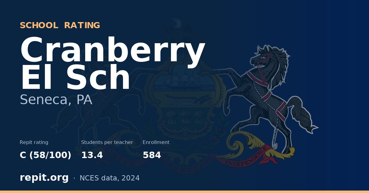Cranberry El Sch, Seneca, PA — Repit school rating C (58/100)