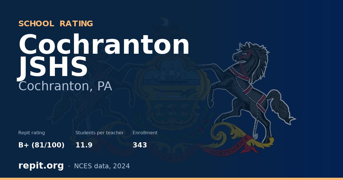 Cochranton JSHS, Cochranton, PA — Repit school rating B+ (81/100)
