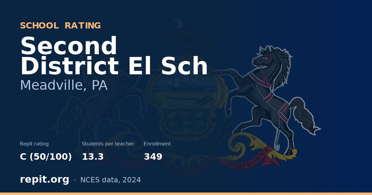 Second District El Sch, Meadville, PA — Repit school rating C (50/100)