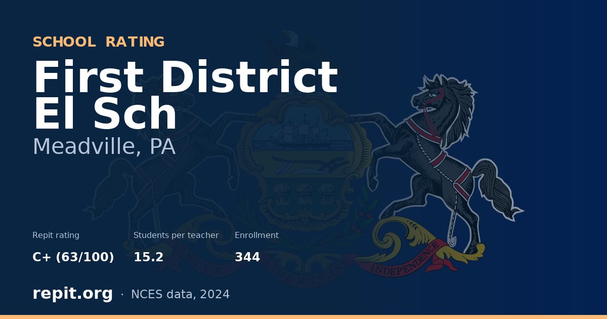First District El Sch, Meadville, PA — Repit school rating C+ (63/100)