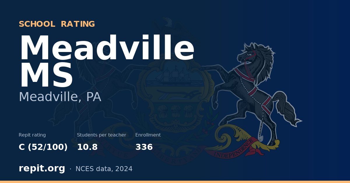 Meadville MS, Meadville, PA — Repit school rating C (52/100)