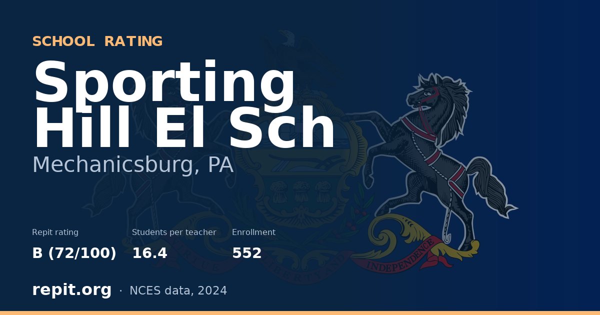 Sporting Hill El Sch, Mechanicsburg, PA — Repit school rating B (72/100)