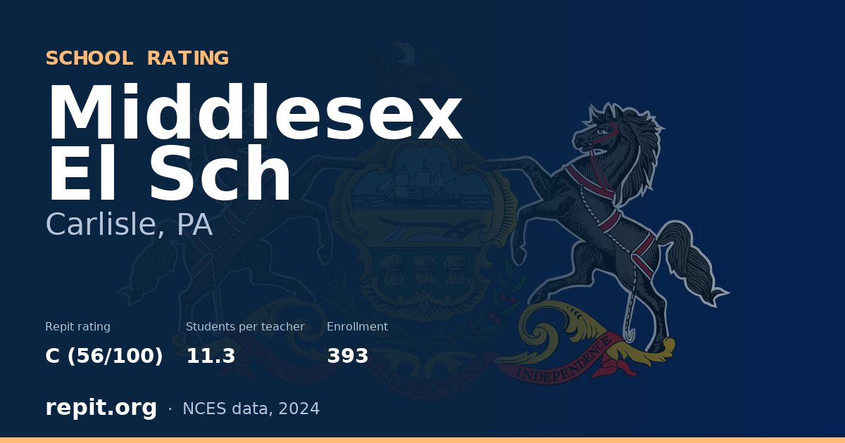 Middlesex El Sch, Carlisle, PA — Repit school rating C (56/100)