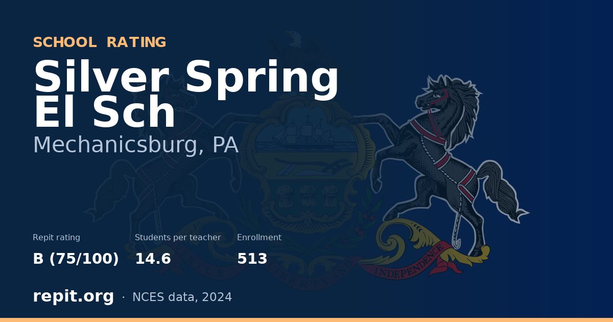 Silver Spring El Sch, Mechanicsburg, PA — Repit school rating B (75/100)