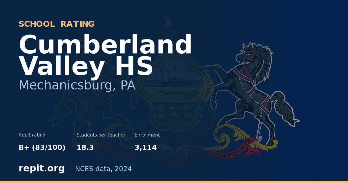 Cumberland Valley HS, Mechanicsburg, PA — Repit school rating B+ (83/100)
