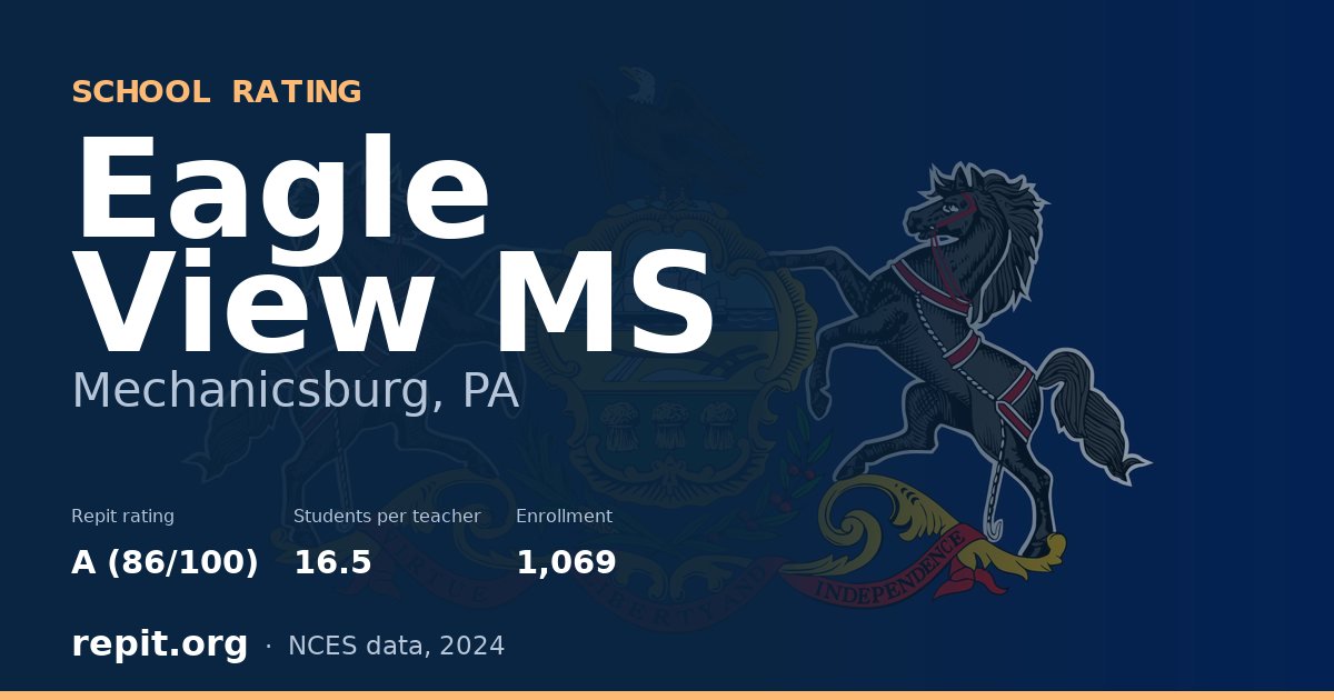 Eagle View MS, Mechanicsburg, PA — Repit school rating A (86/100)