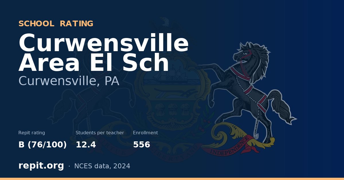 Curwensville Area El Sch, Curwensville, PA — Repit school rating B (76/100)
