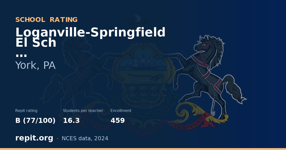 Loganville-Springfield El Sch, York, PA — Repit school rating B (77/100)