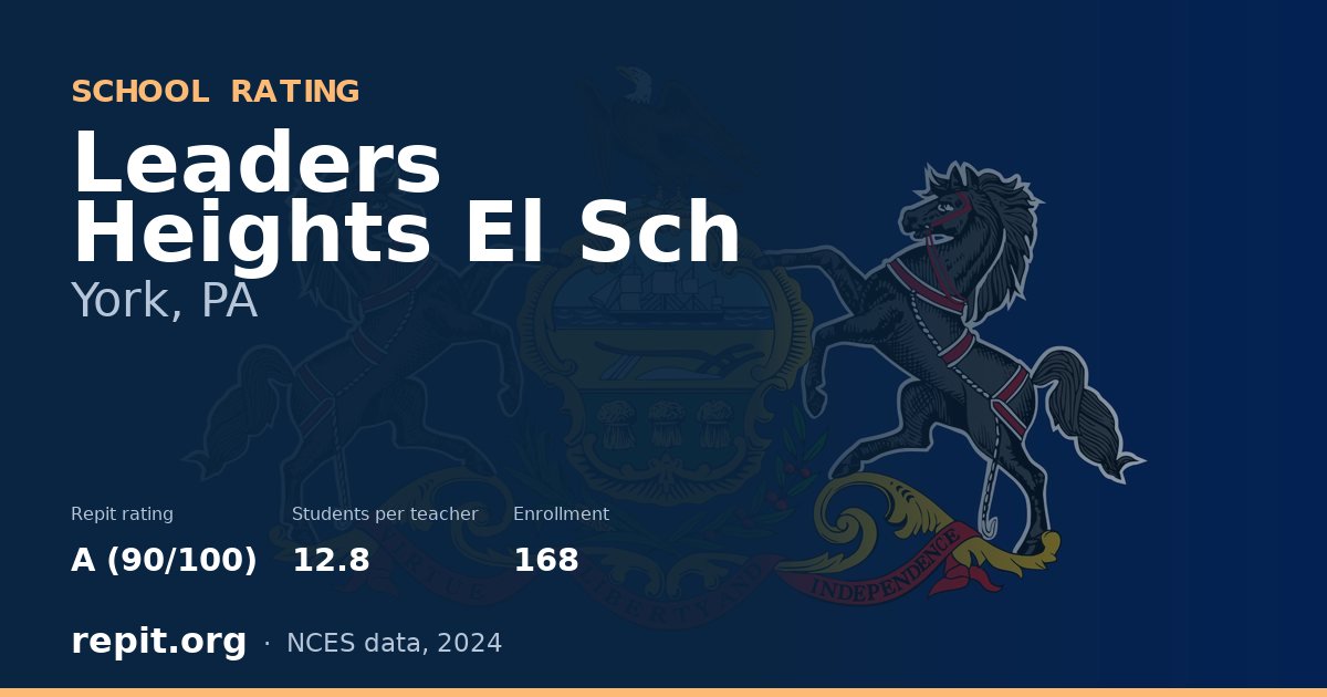 Leaders Heights El Sch, York, PA — Repit school rating A (90/100)